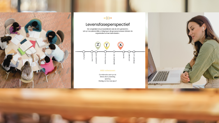 kwalitatief onderzoek levensfase